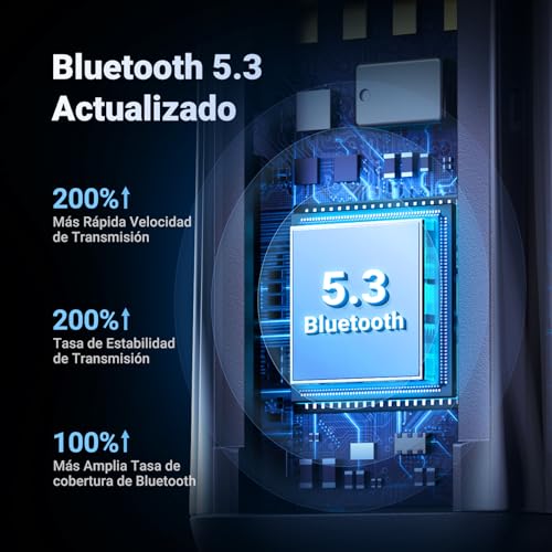 Audífonos, Electronics Imagen adicional