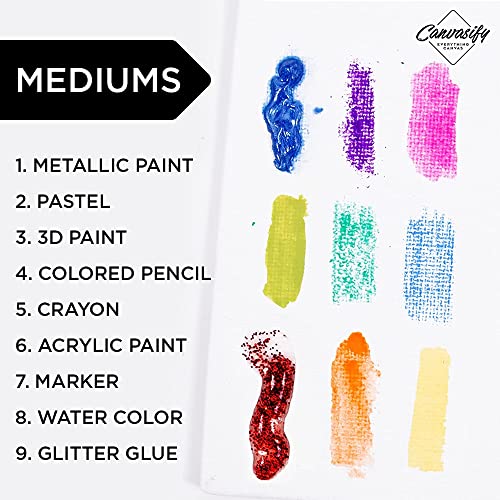 Image of 10oz Primed Cotton Canvas Roll 5 Meter (60 inch X5mtr) Ideal for Oil & Acrylic Paint Drawing Artist Sketch Painting Accessories