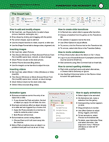 I30 Media In 30 Minutes Powerpoint For Microsoft 365 Reference And Cheat Sheet: The Unofficial Cheat Sheet Reference For Microsoft Powerpoint thumb #4