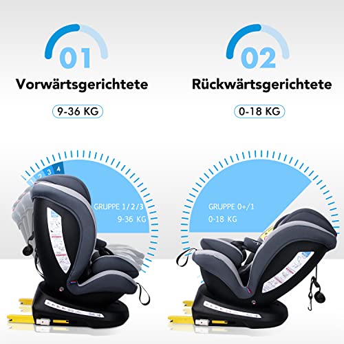 Reecle 360° Drehbar Kindersitz mit ISOFIX Gruppe 0+/1/2/3 Autositz 0-36 kg, Reboarder rückwärtsgerichtet 0-18 kg