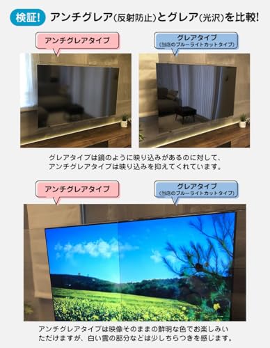 undefined MMK 有機ELテレビ保護パネル アンチグレア 65インチ 対応 ブルーライトカット 固定ベルト付 テレビガード 65AG2-EL の商品画像 2