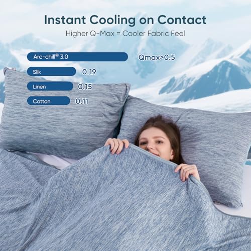 Image of Elegear Arc-Chill 3.0 Cooling Blankets for Hot Sleepers, Cool Throw, Blue | Q-Max>0.5 Cooling Fabric, Absorbs Heat to Keep Body Cool, Breathable Summer Blankets for Night Sweats & Menopause, 51 inchx67 inch