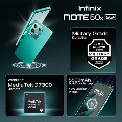 Image of Infinix Note 50x 5G+ (Sea Breeze Green, 8GB RAM, 128GB Storage) | MediaTek Dimensity 7300 | 5500mAh Solid Core Battery | Military Grade Durability (Without Offers)