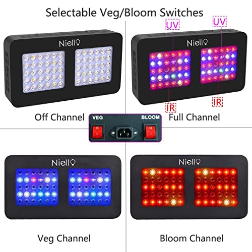 Niello LED Pflanzenlampe 300W für effektives Pflanzenwachstum