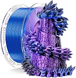 chitu systems PLA