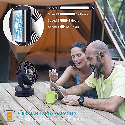 OPOLAR 5000mAh Camping Lantern Clip On Fan with Hanging Hook, 4 Speeds Quiet Wind Personal Fan with 35 Hours Work Time for Tent, Hurricane Emergency, Battery Operated Desk Fan for Home & Office
