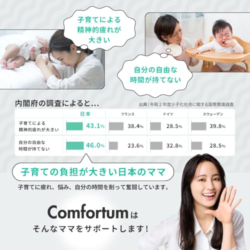 【ママリ口コミ大賞2025 受賞！】 ベビーカメラ スマホ アレクサ 対応 遠隔操作 暗視機能付き Wi-Fi・設定不要 温度センサー 双方向通信 取り換え式充電池 トリビュート comfortum