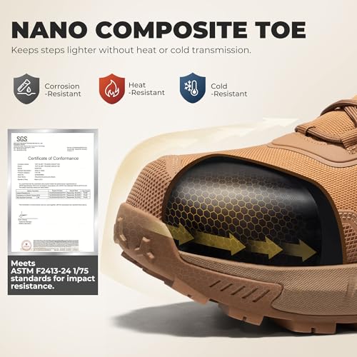 Image of NORTIV 8 Composite Toe Boots for Men ASTM F2413-24 Safety Work Boots Lightweight Anti-Fatigue Non-Slip with Zipper for Warehouse Construction, Terrascope-nano