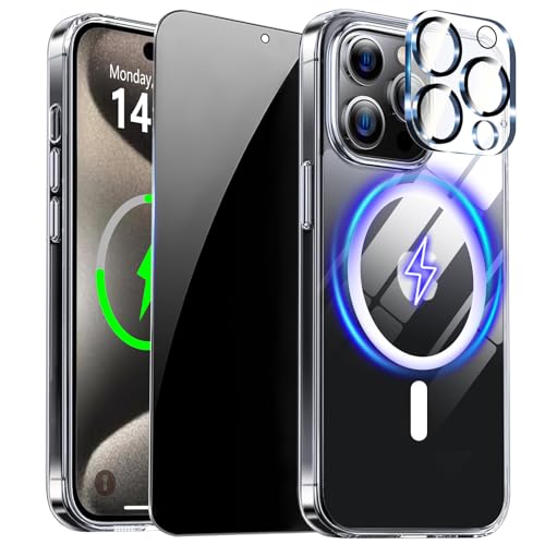 Image of for iPhone 15 Pro Max Case Clear with Privacy Screen Protector