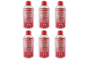 Haynes Spray: The Ultimate Sanitary Lubricant for Top-Notch Food Safety