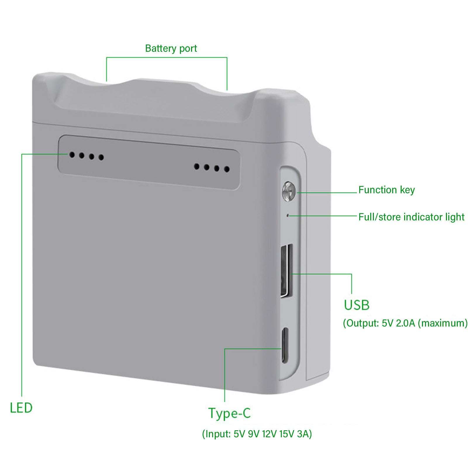Generic Hub di Ricarica a Doppia Batteria per Drone Hub di Ricarica Bidirezionale a Rapida Adatto per la Fonte di Alimentazione Mobile NEO Drone