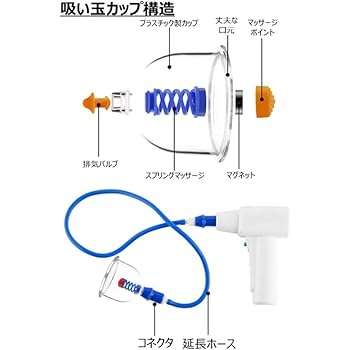 電動ポンプ　カッピングβ 電動ポンプ カッピングβ 電動ポンプ カッピングβ 電動ポンプ