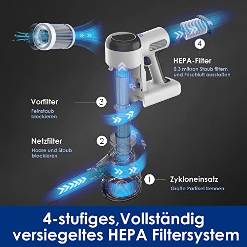 Tineco Pure ONE X Pet Smart Akku Staubsauger für Haustier Haushalte, kabelloser Handstaubsauger umwandelbar, tragbar leicht leise, Hartböden, Teppiche, Wandhalterung – Bild 7