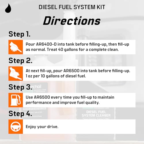 image for Archoil Diesel Fuel System Kit - AR6500 Diesel Treatment (40 oz) + AR6