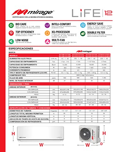 Opiniones y reviews de Mirage Life que Puedes Comprar On-line. 25 Mirage Life marca Mirage (3)