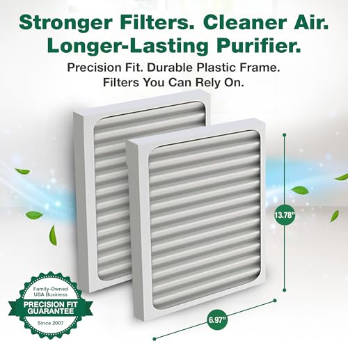2 Crucial Air Purifier Filters – Compatible with HUNTER® Brand Filter Part # 30963 – Models 30710, 30711, 30730, 30709, 30710, 30711, 30714 – (2 Pack) - image 7