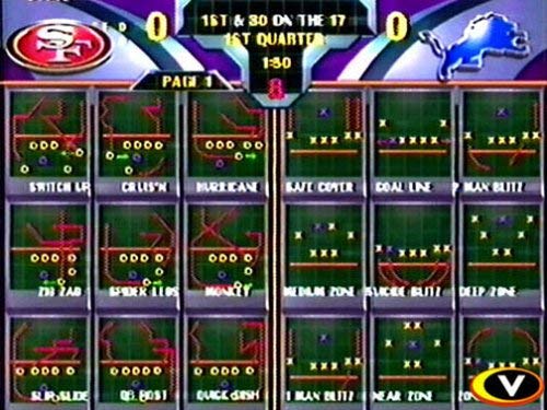 NFL Blitz 2000 (Renewed)