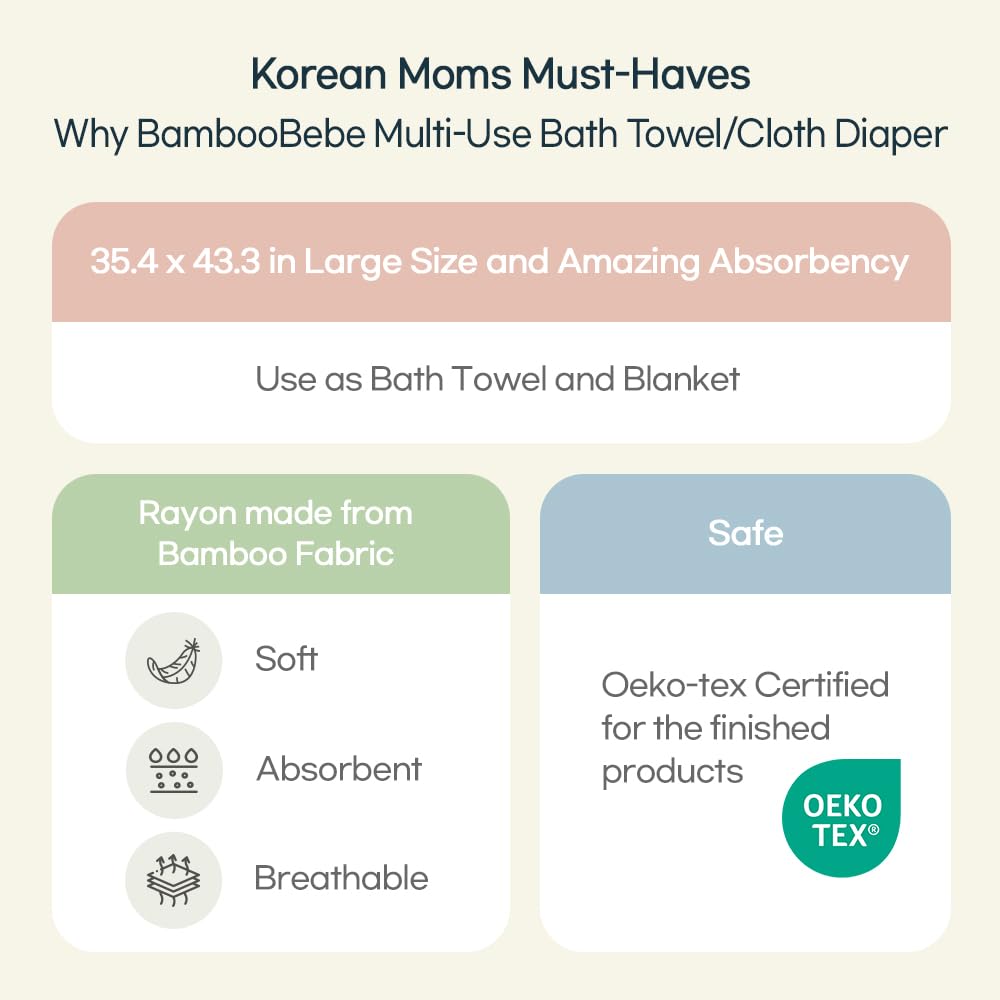 BambooBebe Signature Baby Cloth Diaper, Bath Towel, Swaddle Flower Buds Super Soft Suitable from Newborn