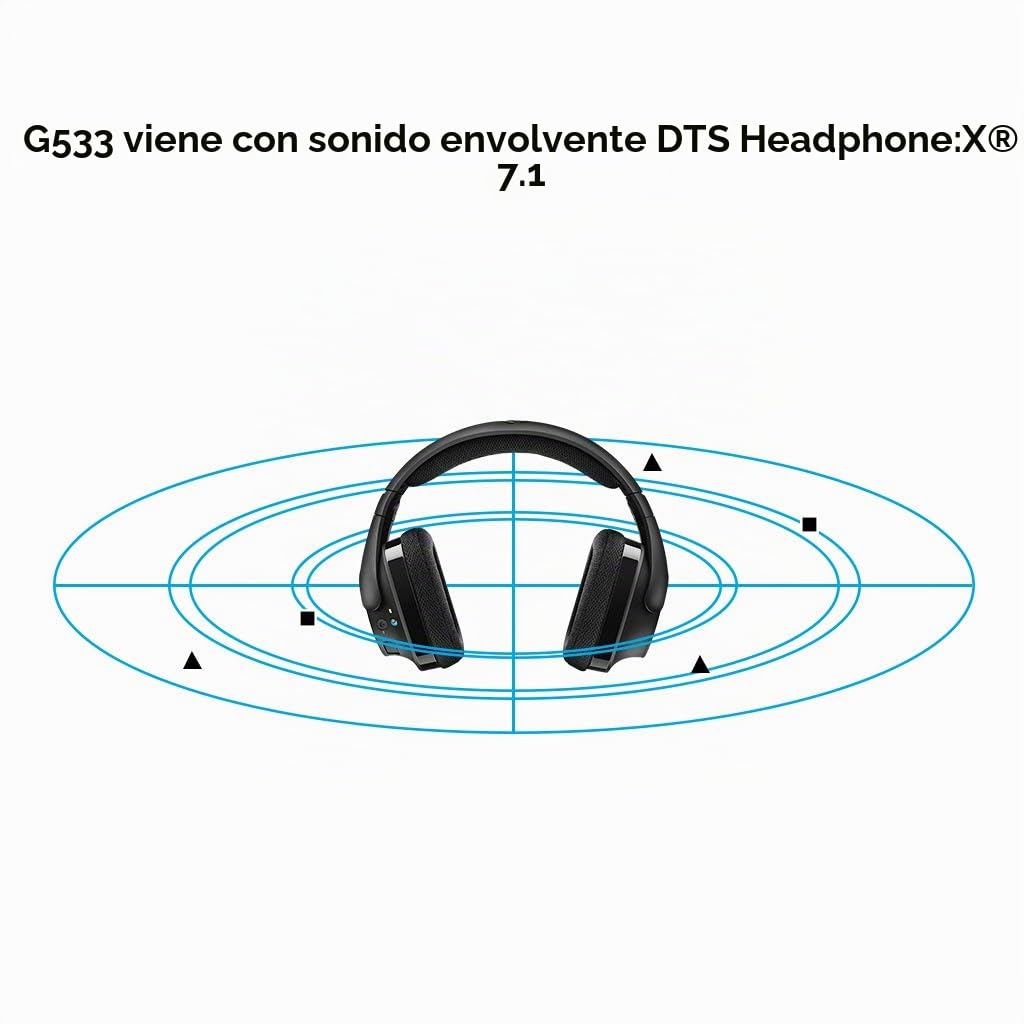 Logitech G533 Auriculares Gaming Inalámbricos, 7.1 Surround DTS Headphone:X, Transductores 40mm Pro-G, Micrófono, 2, 4 GHz Inalámbrico, Batería de 15 Horas, PC/Mac, Negro