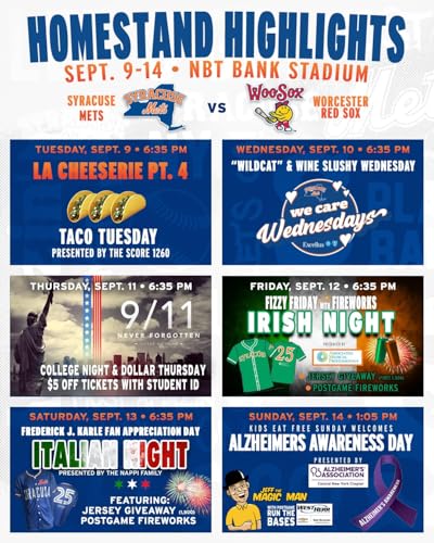 『Final Homestand of the Season』のカバーアート