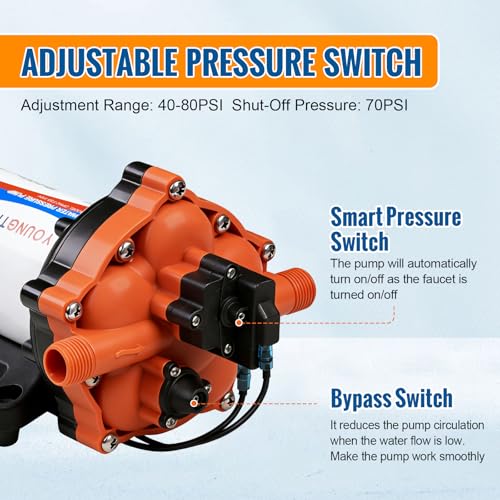 Image of YOUNGTREE 55-Series 110V AC Fresh Water Diaphragm Pump 7GPM 70PSI 110volt 5-Chamber Water Pressure Washdown Pump On Demand with Pressure Switch for Irrigating, Home, Sprinkler, RV, Marine