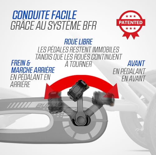 Berg Toys Buddy Blue Pedal Go Kart for Kids– Adjustable Ride On Toy for Ages 4-8 – Go Karts with BFR System and Adults Outdoor Pedal Car for Kids