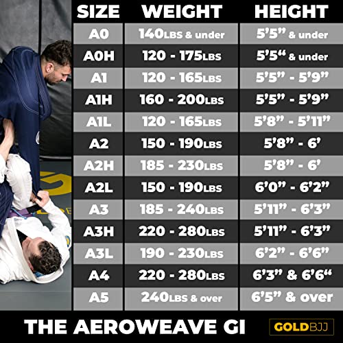 Gold Bjj Jiu Jitsu Gi - Ultra Lightweight Men's Aeroweave - Preshrunk Brazilian Jiu Jitsu Uniform For Men (White, A1) #TOP3