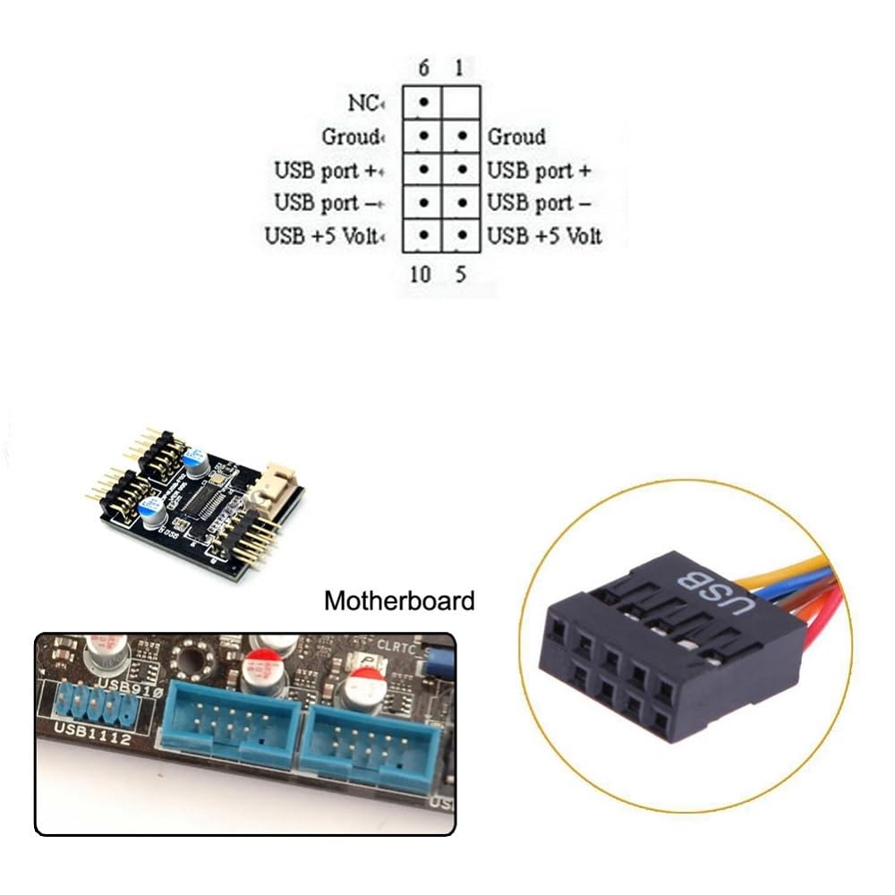 Adattatore COMeap USB 2.0 A USB 3.2 Gen 1 - Convertitore Interno Per Schede Madre Con Porta E Key-A