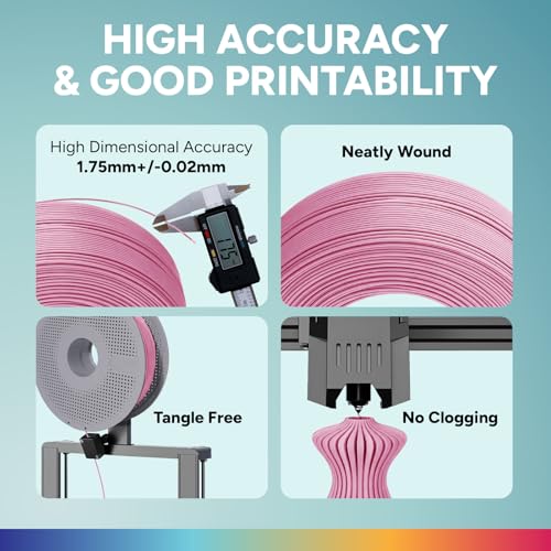 Image of OVERTURE High Speed Refill PLA 1.75mm Filament, 1kg Pink