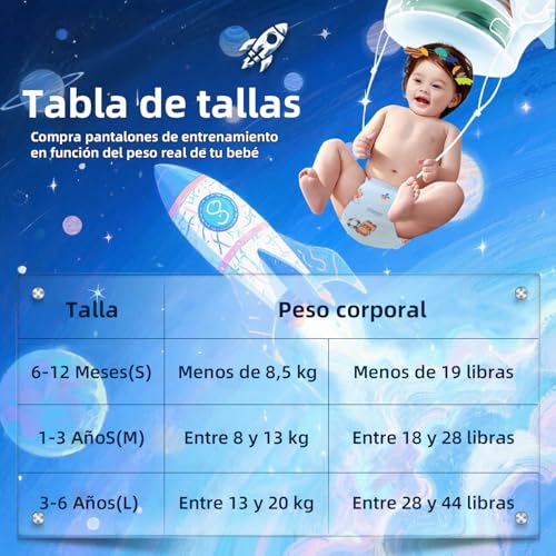 Recopilación de Calzón para Bebé los más solicitados. 30 Imagen adicional