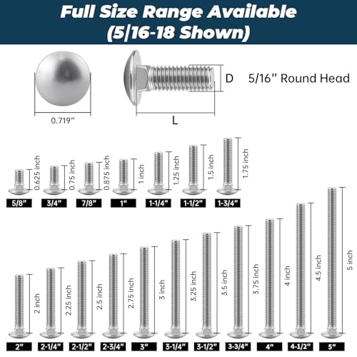 Image of 5 /16-18 x 2-3 /4 Inch Carriage Bolt Kit, 304 Stainless Steel (18-8) with Hex Nuts & Flat Washers - 8 Sets, Round Head Square Neck, Full Thread Coverage by Glvaner