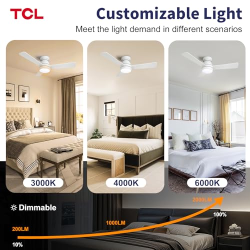 TCL 36" White Low Profile Ceiling Fans with Lights & Remote - image 6