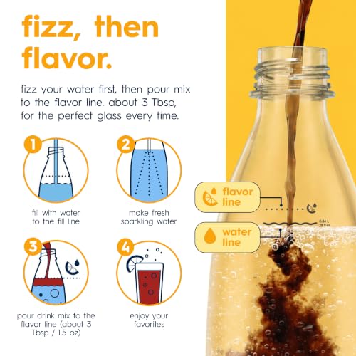Image of SodaStream MUG Root Beer Zero Sugar Drink Mix, 4 Pack Root Beer Syrup for Sparkling Water Makers, Sugar Free Soda Syrup, Control Your Fizz with Sodastream Flavors, 4 x 14.9 Fl Oz (440ml) Makes about 96 Drinks Per Pack.