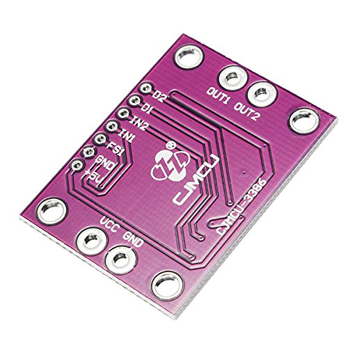 ILS - CJMCU-3386 MC33186DH1 Automotive Computer