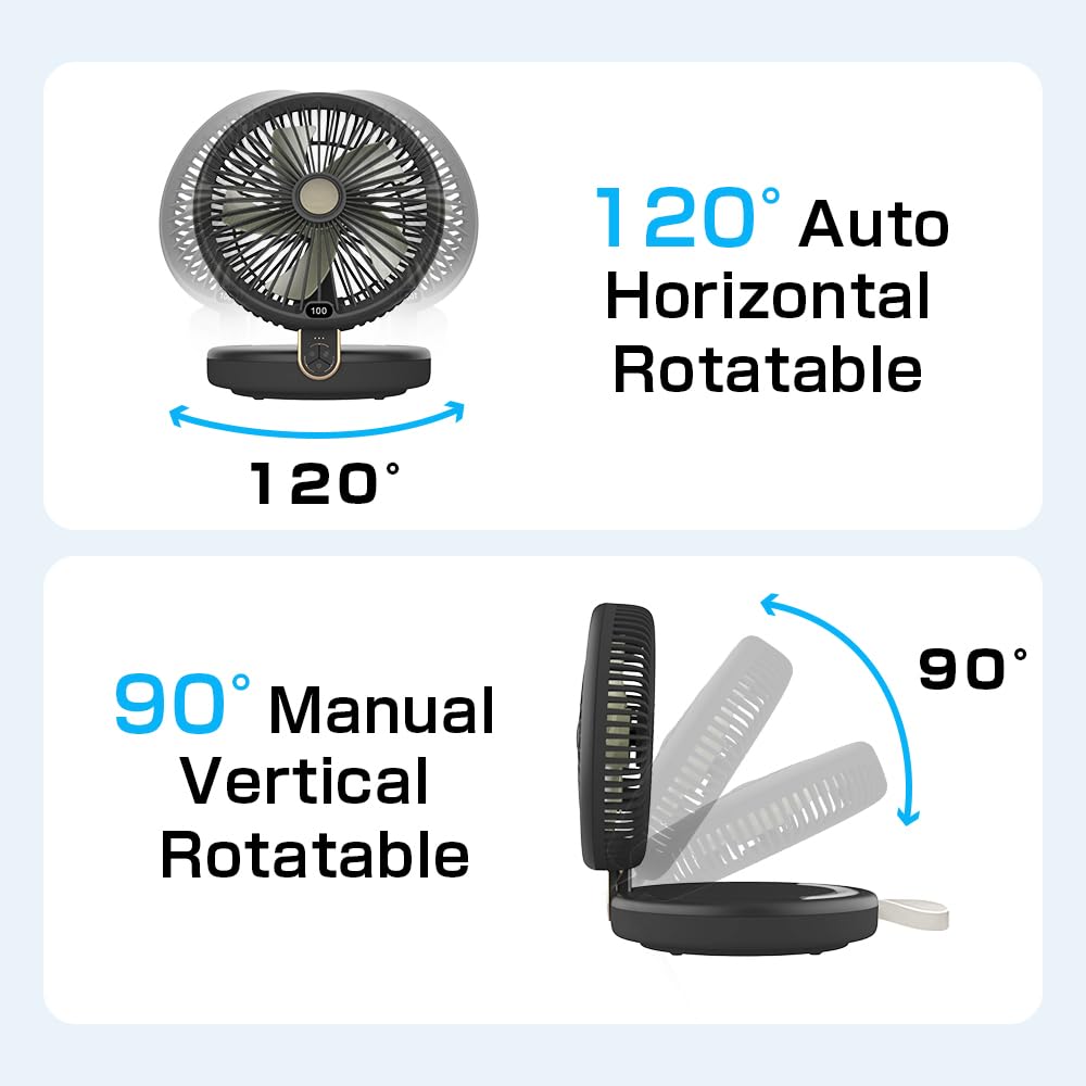 SLuB Ventilatore da Tavolo, Oscillazione Automatica a 120°, Luce LED, Velocità del Vento a 6 Velocità, Ventilatore Turbo Silenzioso per Casa, Ufficio, Cucina, Ecc (Nero)