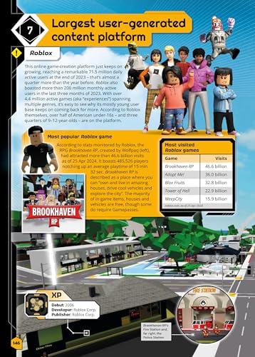 Guinness World Records: Gamer's Edition 2025 - Image 9