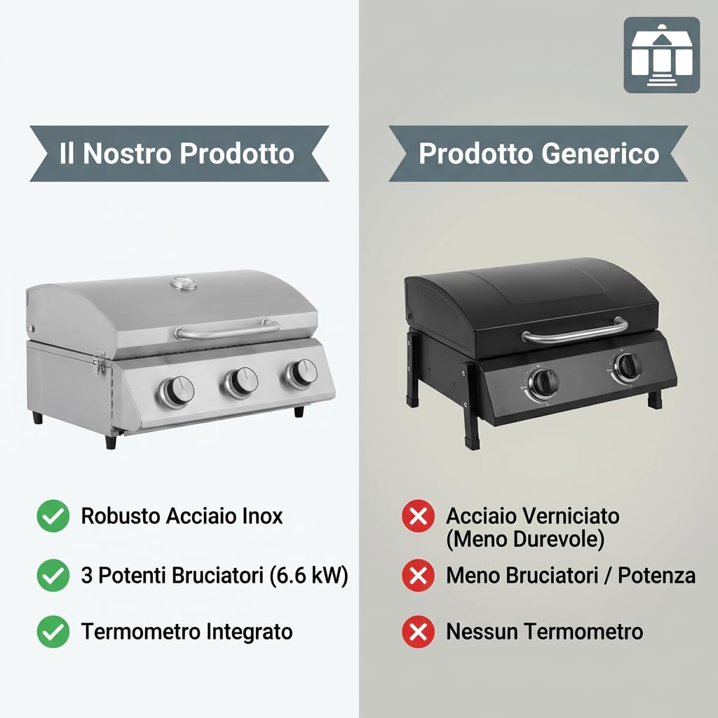 Tarrington House Barbecue a Gas 3 Bruciatori Cathan, Acciaio Inox 6.6 kW, Coperchio con Termometro, Accensione Elettrica