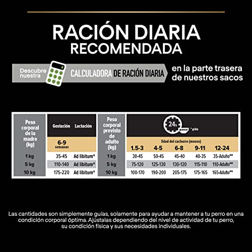 Miniatura 6 de Pro Plan Small&Mini Puppy Start pienso perro Cachorro con calostro 8x700 g