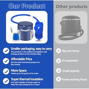 Cold Therapy System Ice Machine System for ACL Knee Surgery Recovery - Quiet Pump, Flexible Kit, Portable, Knee Ice Machine, Ideal for Sports Injuries, Knee Pains, Strain & Stiffness, Sprain Cold Therapy System Ice Machine System for ACL Knee Surgery Recovery Quiet Pump Flexible Kit Portable Knee Ice Machine Ideal for Sports Injuries Knee Pains Strain Stiffness Sprain