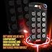AmVolt 15 Pack CR2032 Batteries - [Extended Life] Airtag Battery 220mAh 3 Volt Lithium Replacement Airbag 3v C2032 Watch Battery Coin Round Button Cell - Key FOB - Child Resistant | 5 Year Guarantee