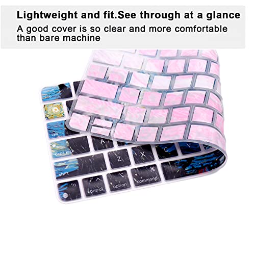 Protector de teclado de silicona para iMac 24" 2021 miniatura 4