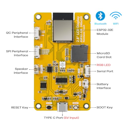 Hosyond 2.8 Inch ESP32 Display Resistive Touchscreen with Acrylic Case, ILI9341 Driver 240x320 TFT LCD Module for Arduino IOT - Image 5