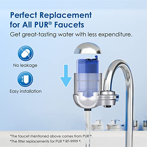 Waterdrop WD-C08A Nsf Certified Water Filter, Replacement For All Pur®, Pur®Plus Faucet Filtration Systems thumb #1