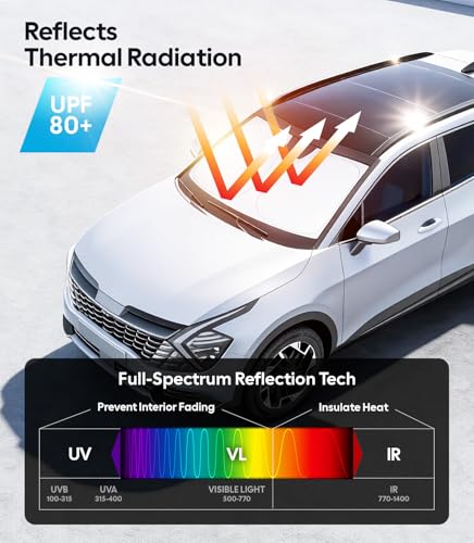 Image of Wigoo for Kia Sportage Windshield Sunshade [OEM Design, 100% Sun Blockage] Foldable Heat Insulation Sun Shade with Storage Bag, for Kia Sportage (2020-2026), Silver Coating