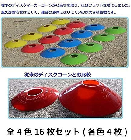 Aoakua トレーニング特別セット