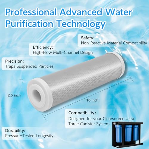 Image of Replacement Filters for ClearSource Ultra 3-Canister System
