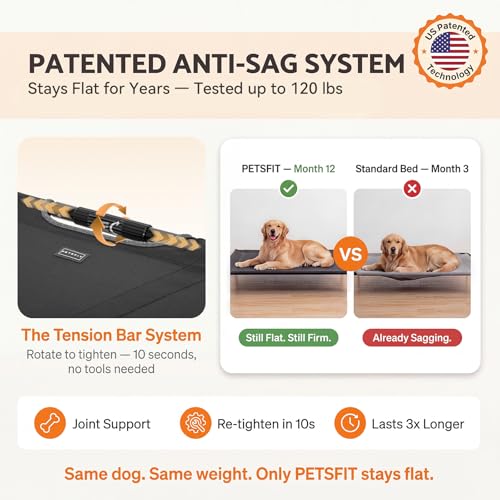 Image of Petsfit 48 Inch Elevated Dog Bed for Large Dogs, Patented Anti-Sag Cot