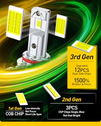 Image of AUXITO 9012 Bulb HIR2 Bulbs, 80000LM 15X Brighter Ultra-Bright, Plug N Play, Long Lifespan, No Flicker, 99% Compatibility, 2PCS