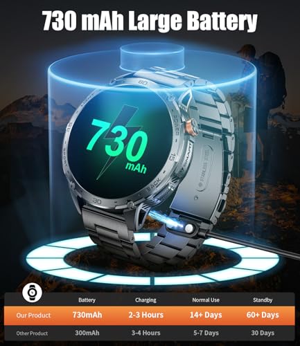 1 GB