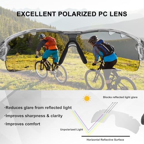 Image of BangLong Polarized UV400 Sports Sunglasses with 5 Lenses for Men Women | TR90 Flexible Frame, 5 Interchangeable Lens with RX Insert, 0.9oz Sports Glasses for Running Cycling Baseball Hiking